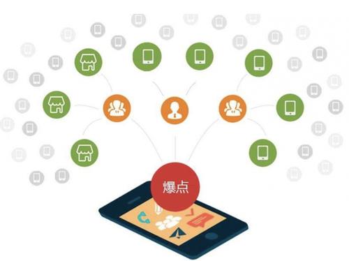 嘉鱼为什么越来越多的企业通过软文营销来引流